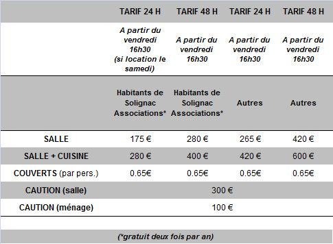 Les salles municipales